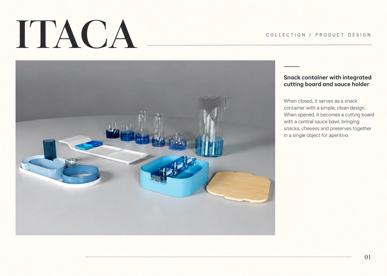 ITACA collection · Presentation board