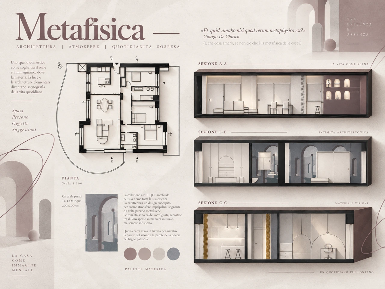 Original board · Floor plan, sections and material research